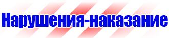Магнитно маркерные доски производство купить в Красногорске